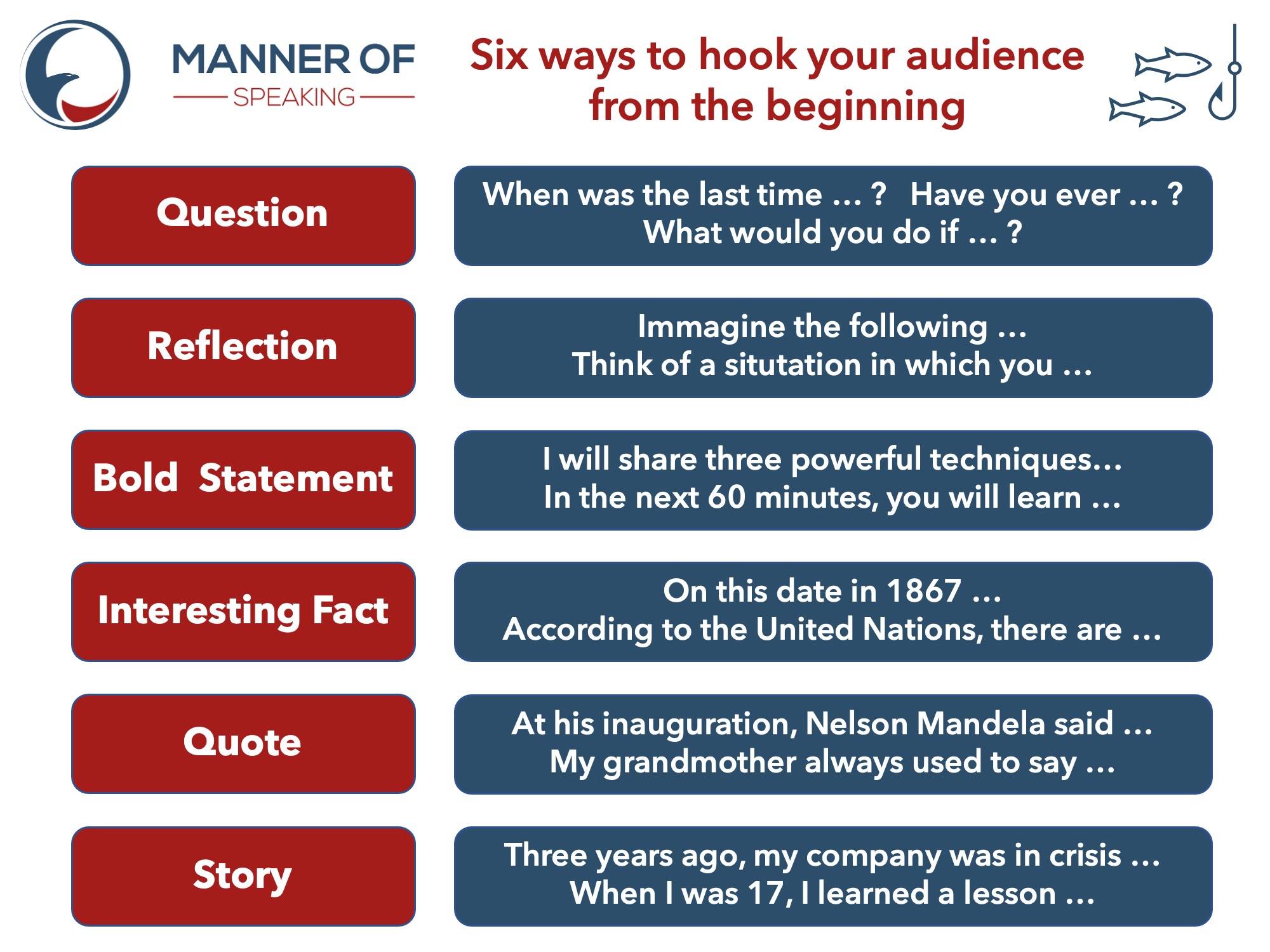 hook for presentation examples