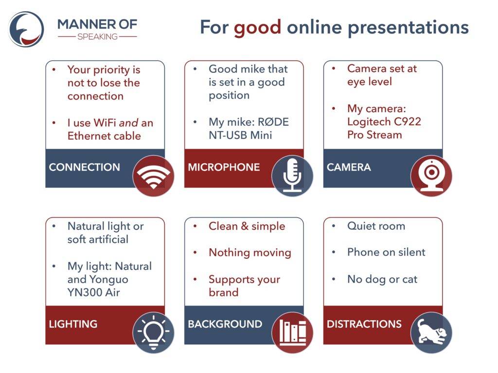 Six technical tips for your online presentation