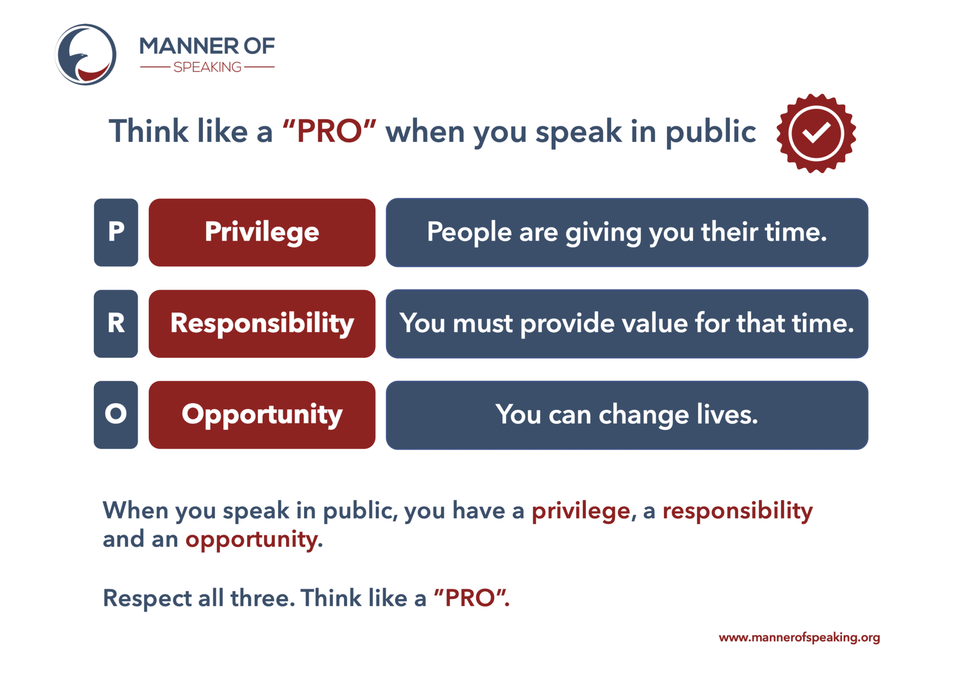 Think Like A PRO When You Speak Manner Of Speaking