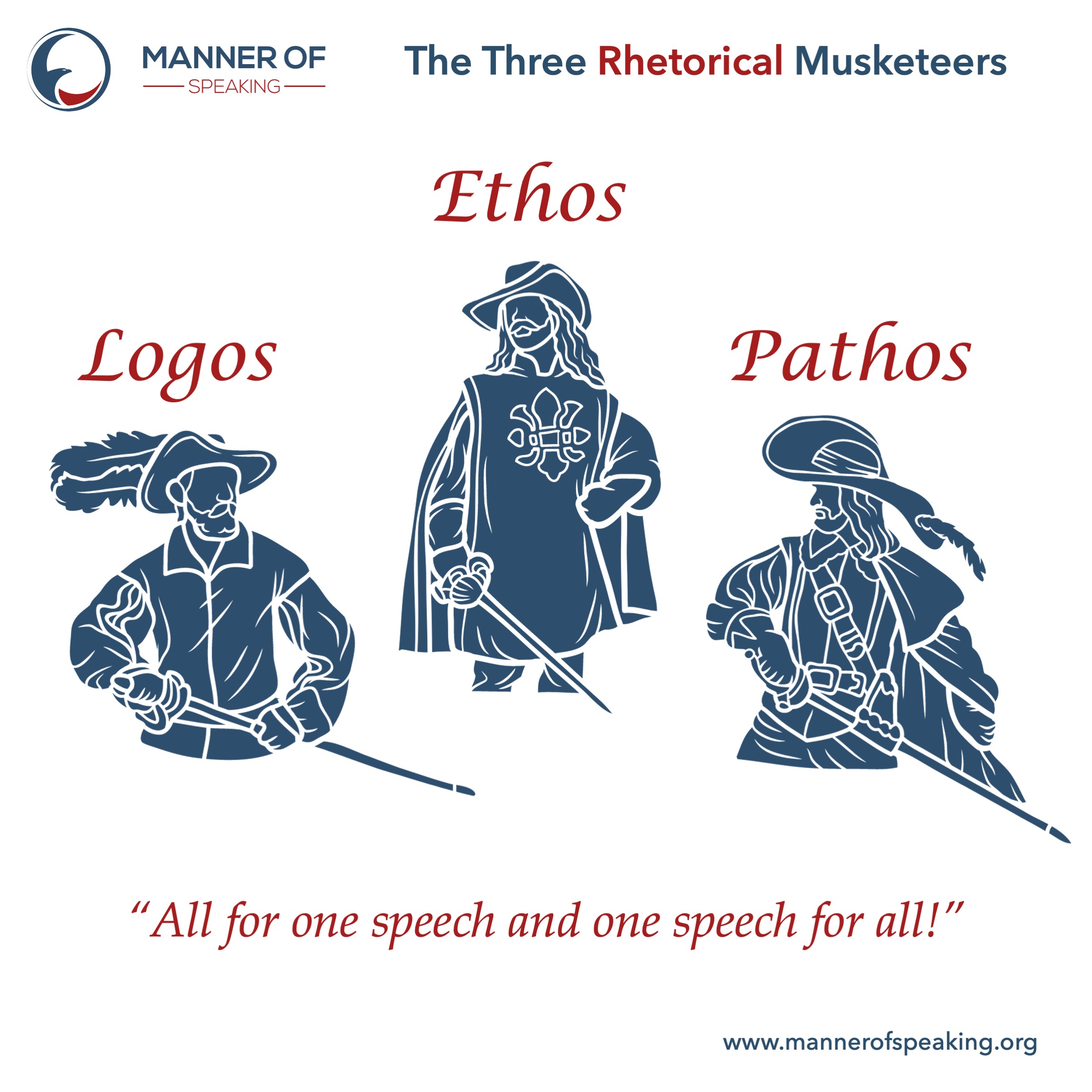 The Three Rhetorical Museketeers