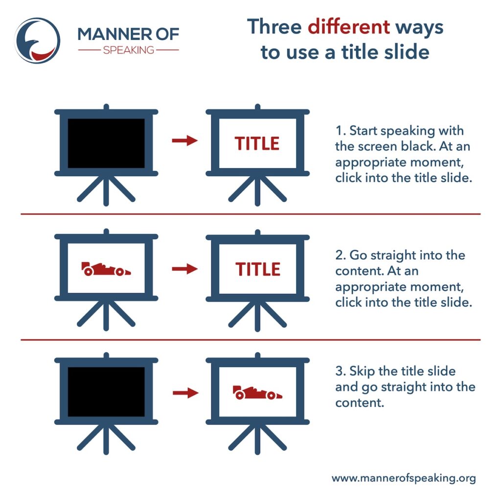 Different ways to use a title slide